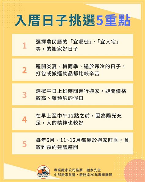 搬家具要看日子嗎|【2024搬家入宅吉日、入厝日子】農民曆入宅吉日吉。